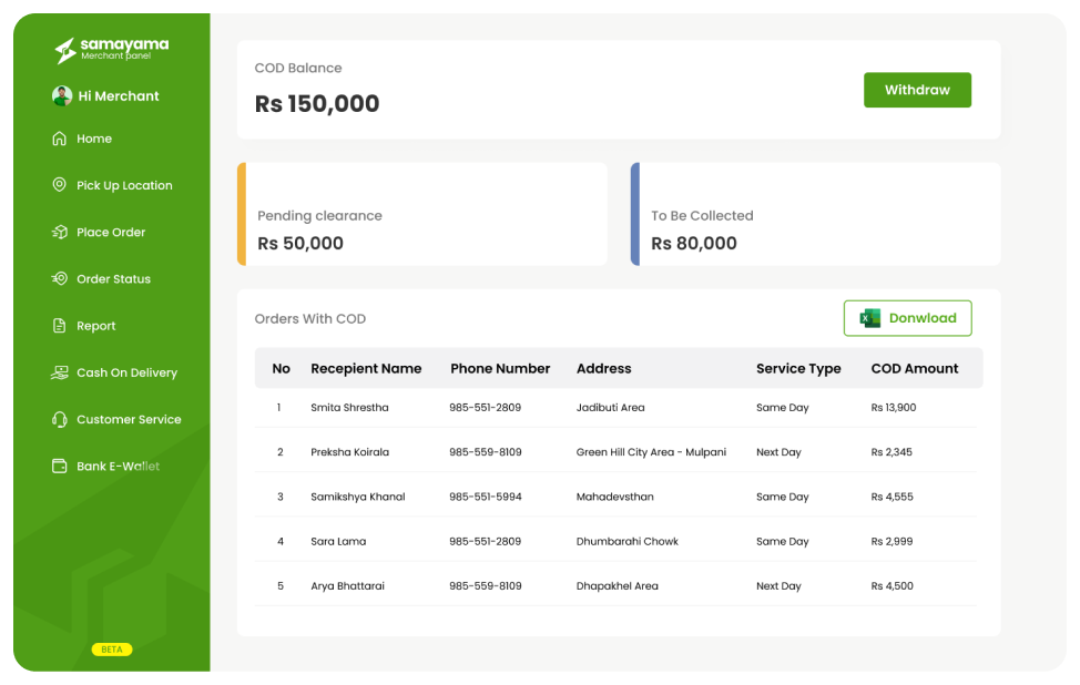 Cash on delivery management